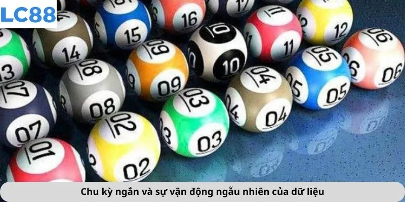 Chu kỳ ngắn và sự vận động ngẫu nhiên của dữ liệu