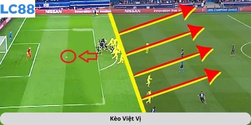 Kèo việt vị